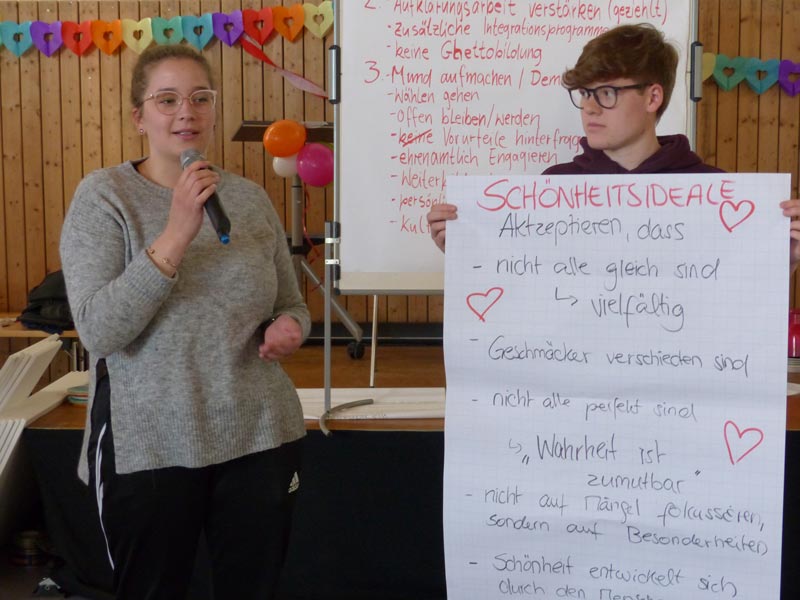 Freiwillige bei der Präsentation der Ergebnisse des Workshops zum Thema Schönheitsideale